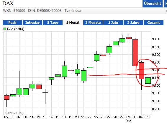 QuoVadisDax - das Original - Nachfolgethread 671169