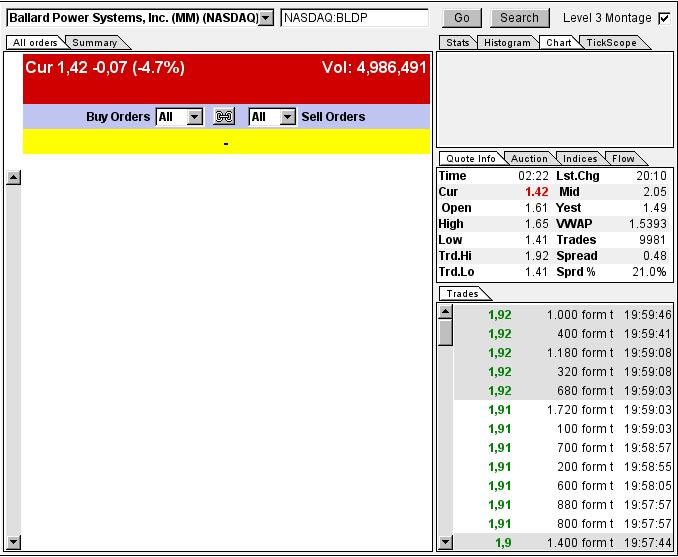 Ballard Power Systems lebt noch (Wieder) 671441