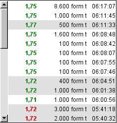Ballard Power Systems lebt noch (Wieder) 671512