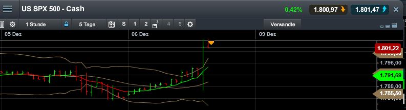 QuoVadisDax - das Original - Nachfolgethread 671565