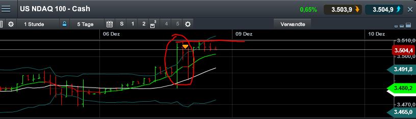 QuoVadisDax - das Original - Nachfolgethread 671700