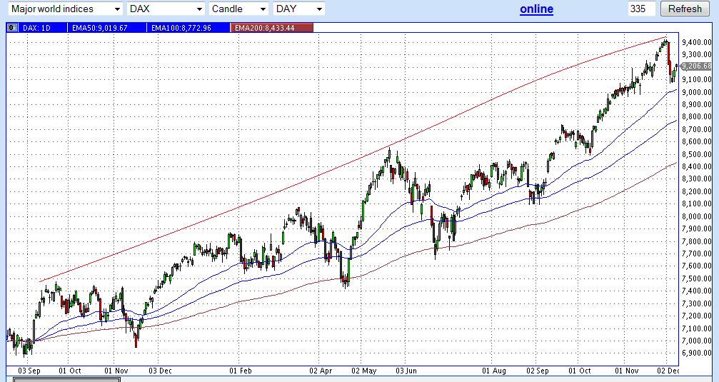 QuoVadisDax - das Original - Nachfolgethread 672227