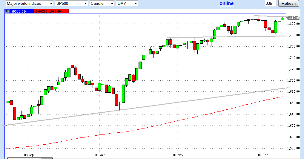 QuoVadisDax - das Original - Nachfolgethread 672251