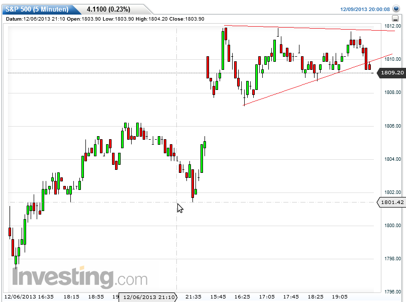 QV ultimate (unlimited) 672328