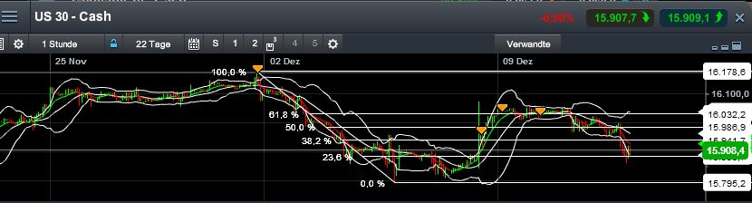 QuoVadisDax - das Original - Nachfolgethread 673082