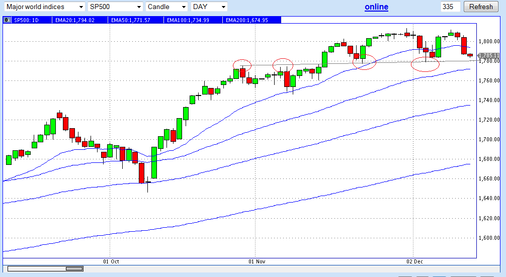 QuoVadisDax - das Original - Nachfolgethread 673125