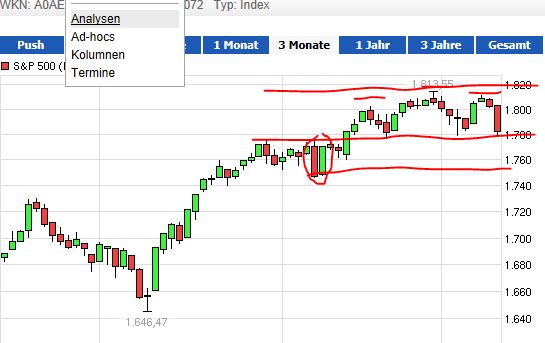 QuoVadisDax - das Original - Nachfolgethread 673140