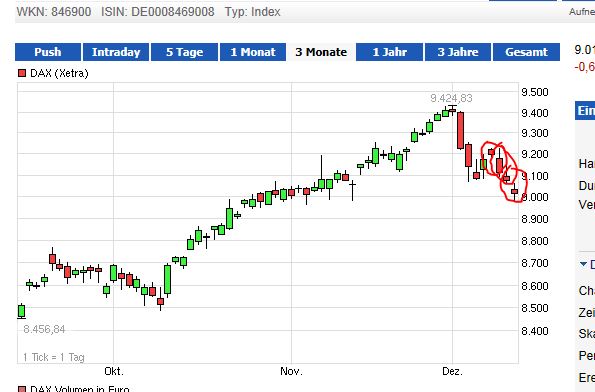 QuoVadisDax - das Original - Nachfolgethread 673469