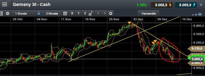 QuoVadisDax - das Original - Nachfolgethread 673472