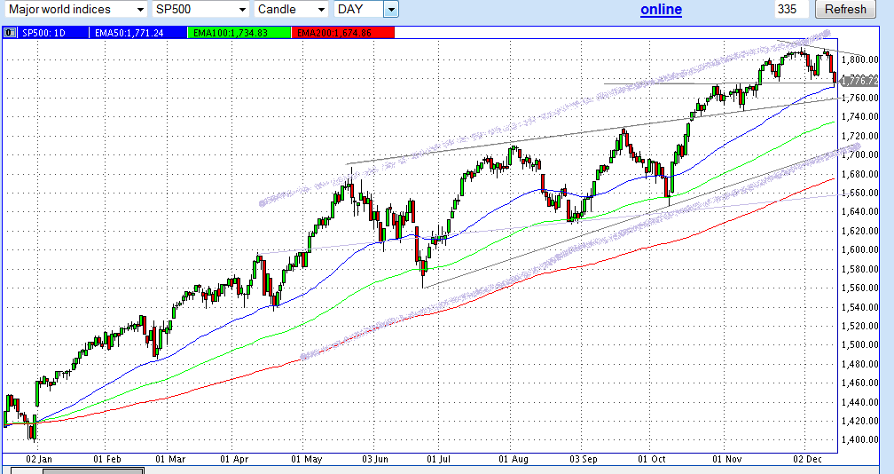 QuoVadisDax - das Original - Nachfolgethread 673473