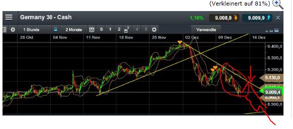 QuoVadisDax - das Original - Nachfolgethread 673474