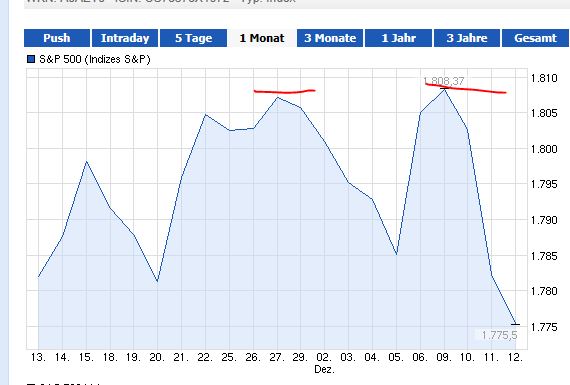 QuoVadisDax - das Original - Nachfolgethread 673758