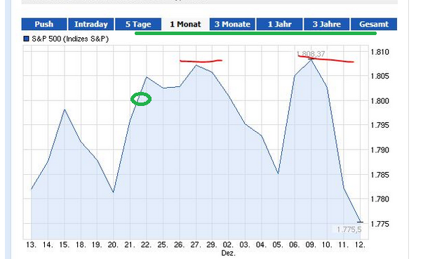 QuoVadisDax - das Original - Nachfolgethread 673784