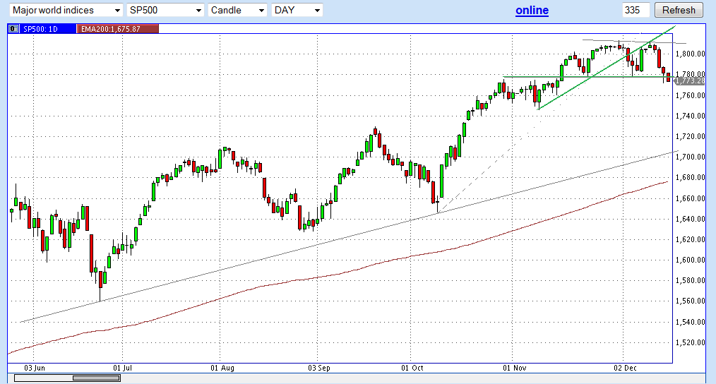 QuoVadisDax - das Original - Nachfolgethread 673791