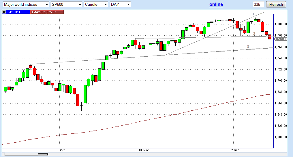 QuoVadisDax - das Original - Nachfolgethread 673793