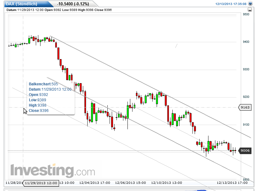 QuoVadisDax - das Original - Nachfolgethread 673842