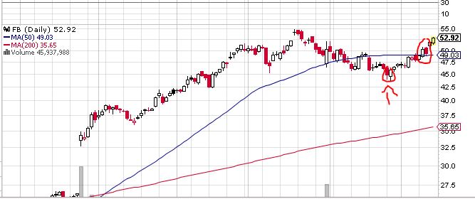 QuoVadisDax - das Original - Nachfolgethread 673843
