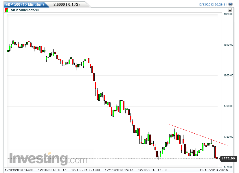QuoVadisDax - das Original - Nachfolgethread 673865