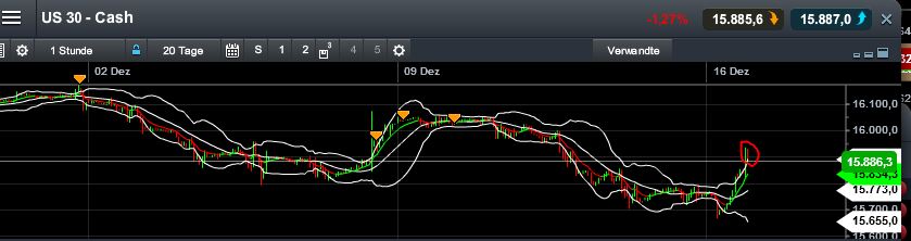 QuoVadisDax - das Original - Nachfolgethread 674438