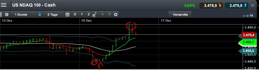 QuoVadisDax - das Original - Nachfolgethread 674445