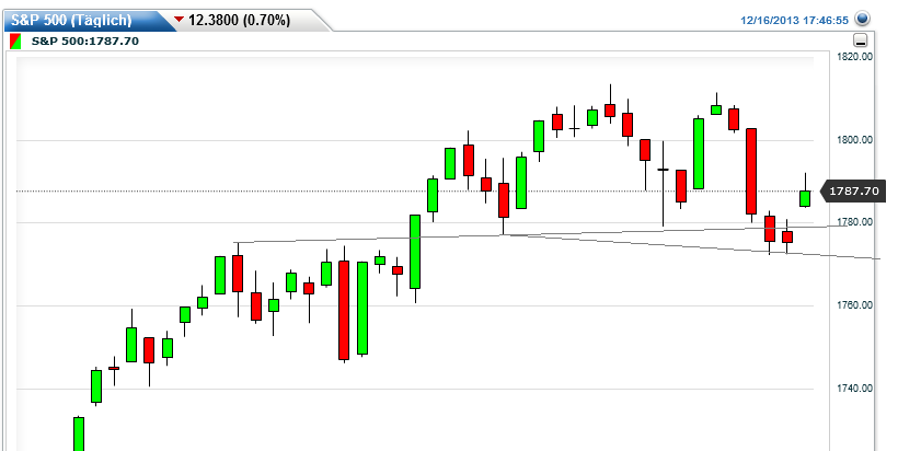 QuoVadisDax - das Original - Nachfolgethread 674465