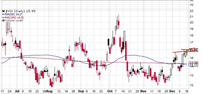 QuoVadisDax - das Original - Nachfolgethread 674493