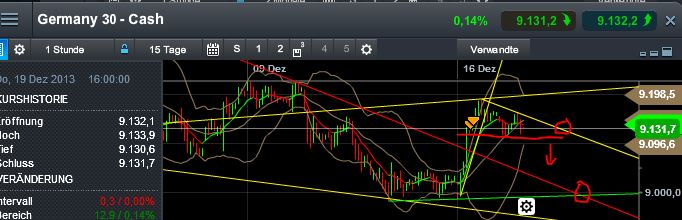 QuoVadisDax - das Original - Nachfolgethread 674749