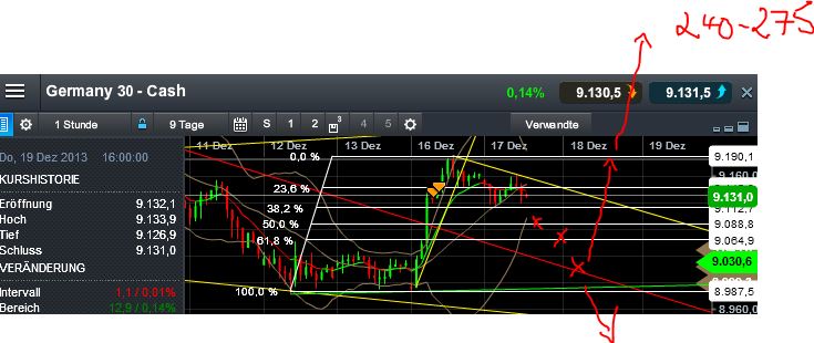 QuoVadisDax - das Original - Nachfolgethread 674751