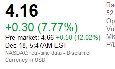 Ariad Pharmaceuticals - der letzte Thread 675030