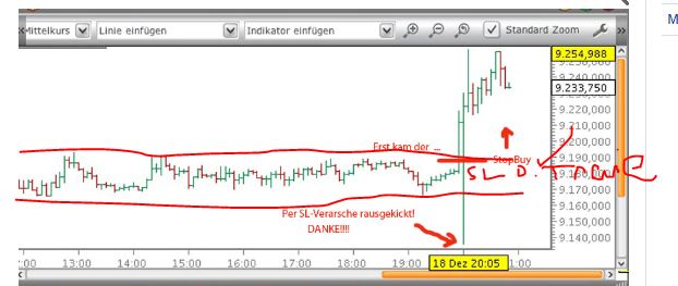 QuoVadisDax - das Original - Nachfolgethread 675233