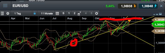 QuoVadisDax - das Original - Nachfolgethread 675271