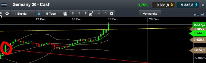 QuoVadisDax - das Original - Nachfolgethread 675356