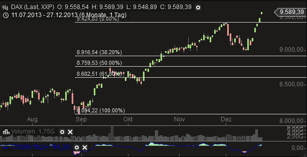 QV ultimate (unlimited) 677310