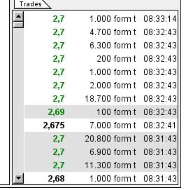 Plug Power - Brennstoffzellen 679204