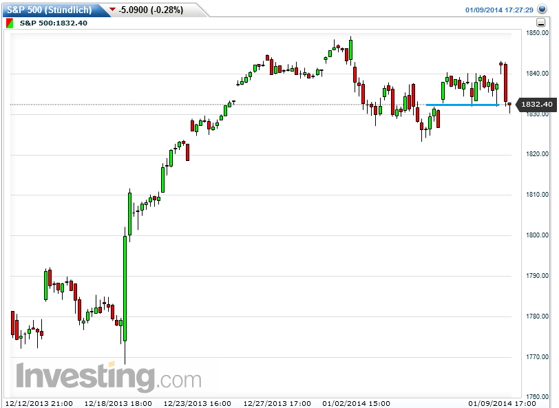 QV ultimate (unlimited) 680610