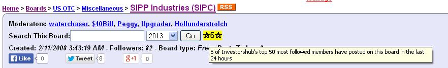 Sipp Indusries Inc 681653