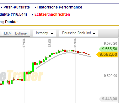 QV ultimate (unlimited) 682363