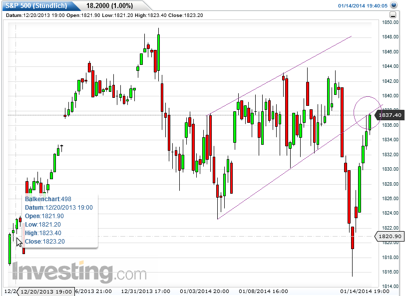QV ultimate (unlimited) 682365