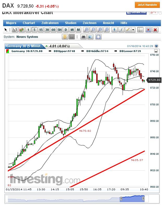 QV ultimate (unlimited) 683052