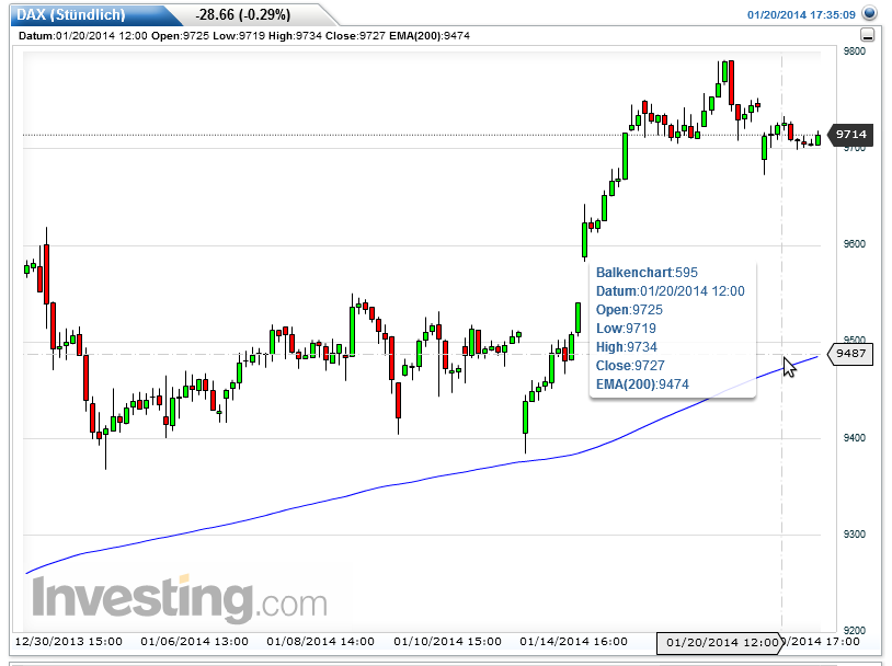 QV ultimate (unlimited) 684435