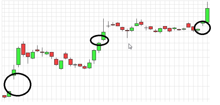 Ariad Pharma on the Top 686616
