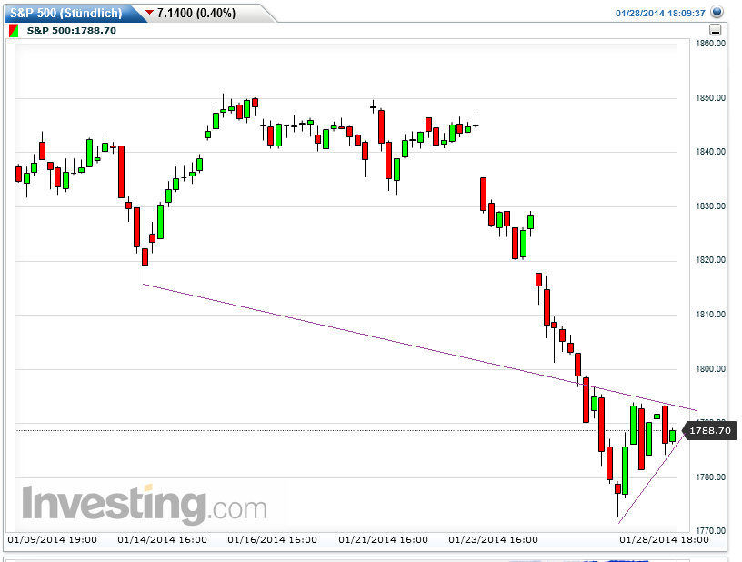 QV ultimate (unlimited) 687967