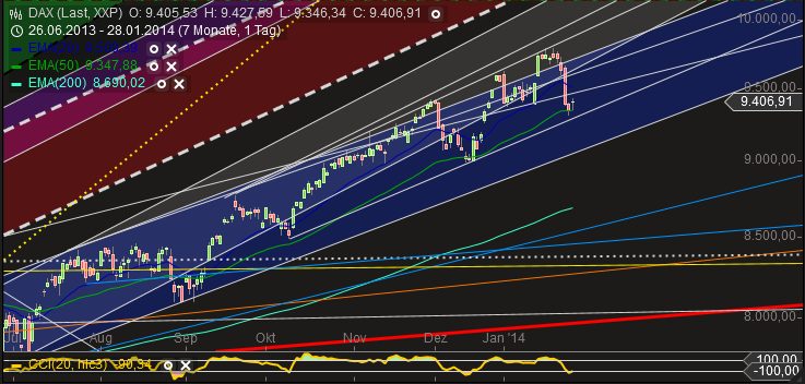 QV ultimate (unlimited) 687979