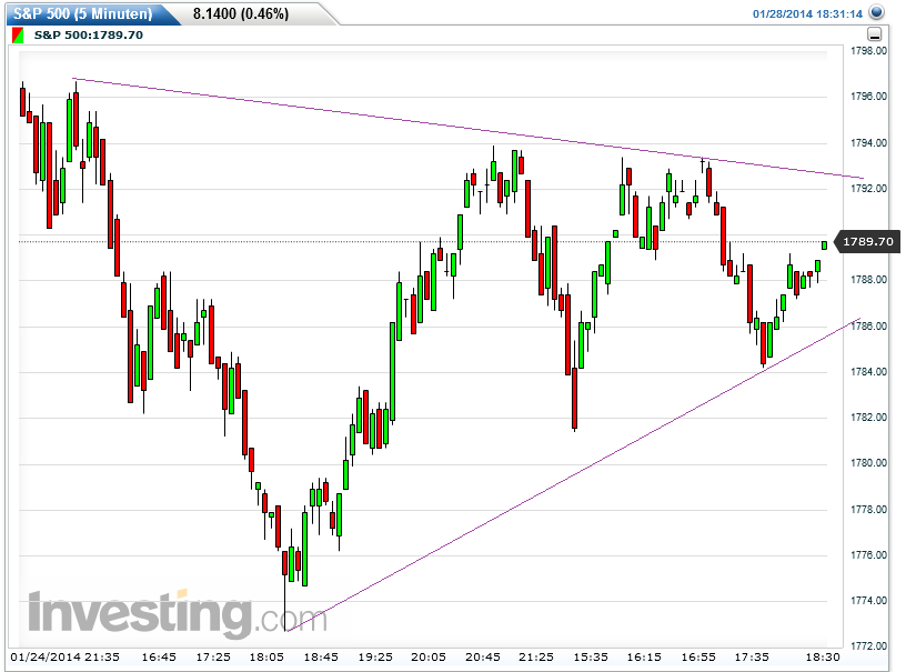 QV ultimate (unlimited) 687981