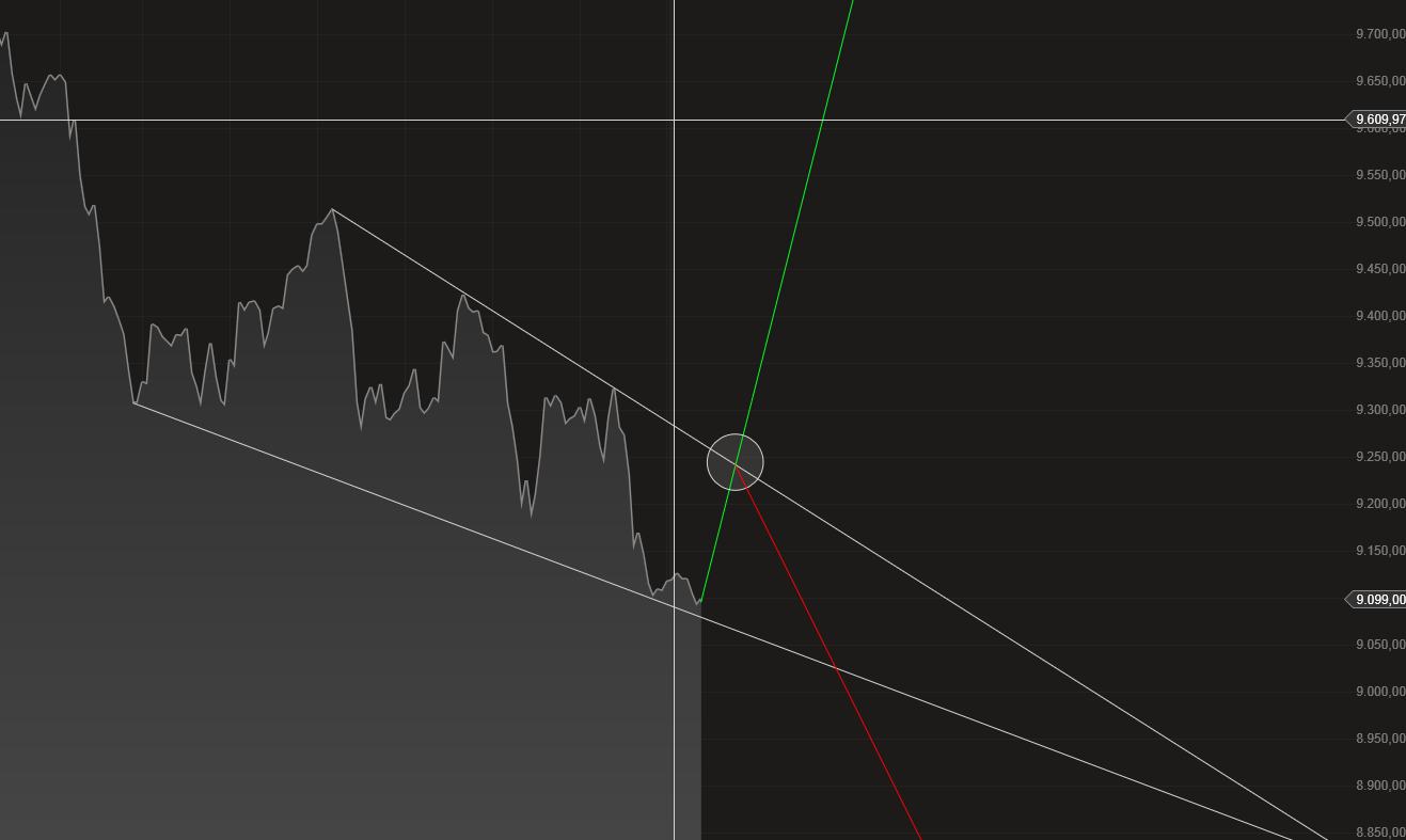 2014 QV DAX-DJ-GOLD-EURUSD-JPY 690839