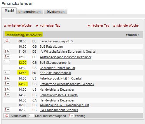 2014 QV DAX-DJ-GOLD-EURUSD-JPY 691681
