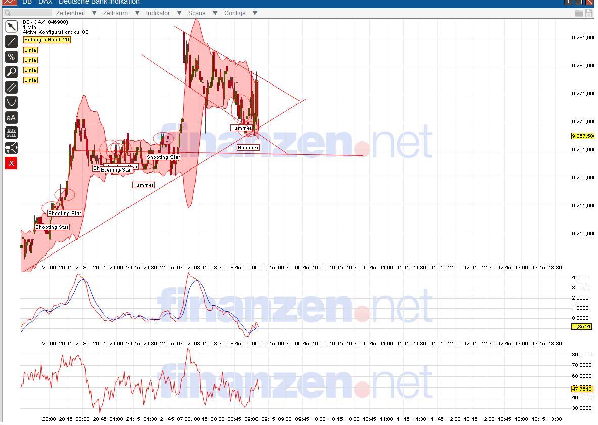 QV ultimate (unlimited) 692191