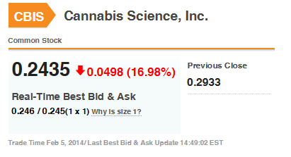 rebound eingeläutet!?? 692356