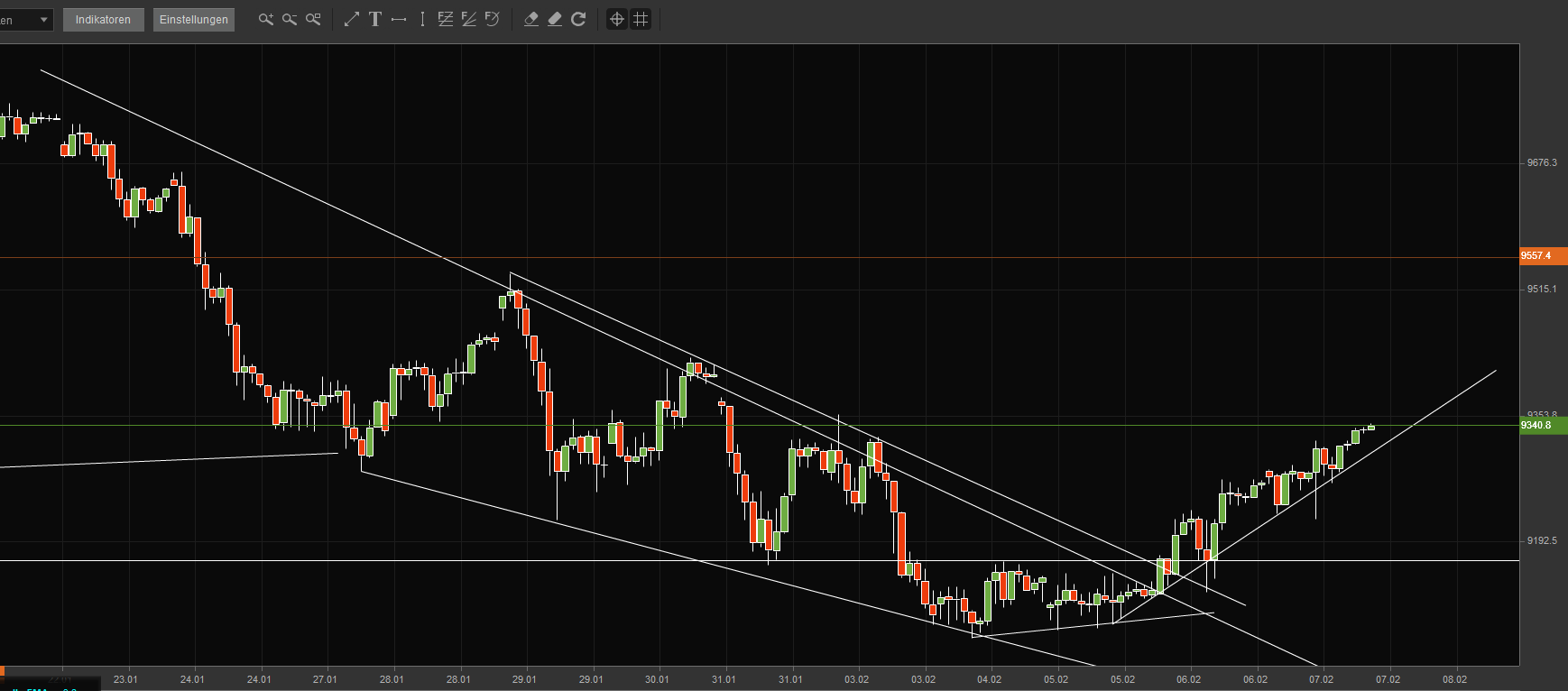 QV ultimate (unlimited) 693866