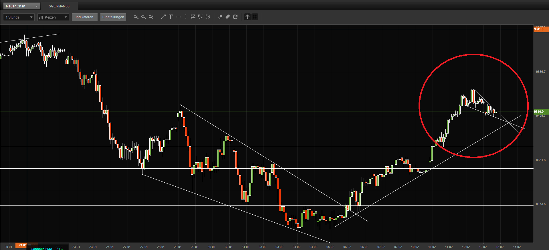 QV ultimate (unlimited) 694612